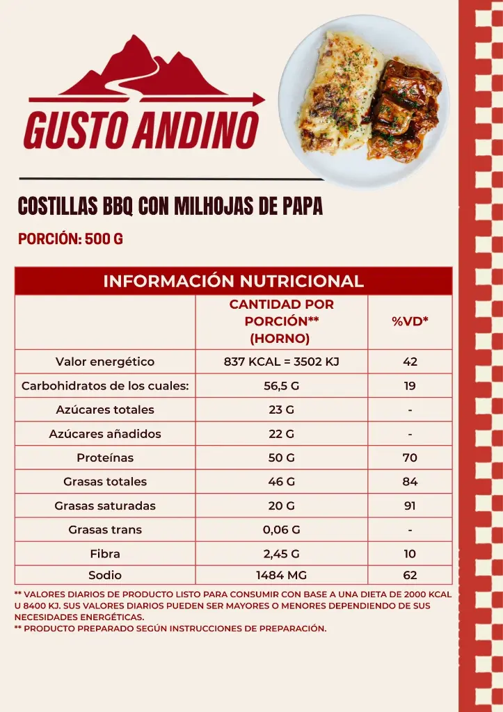 COSTILLAS BBQ CON MILHOJAS DE PAPA.webp