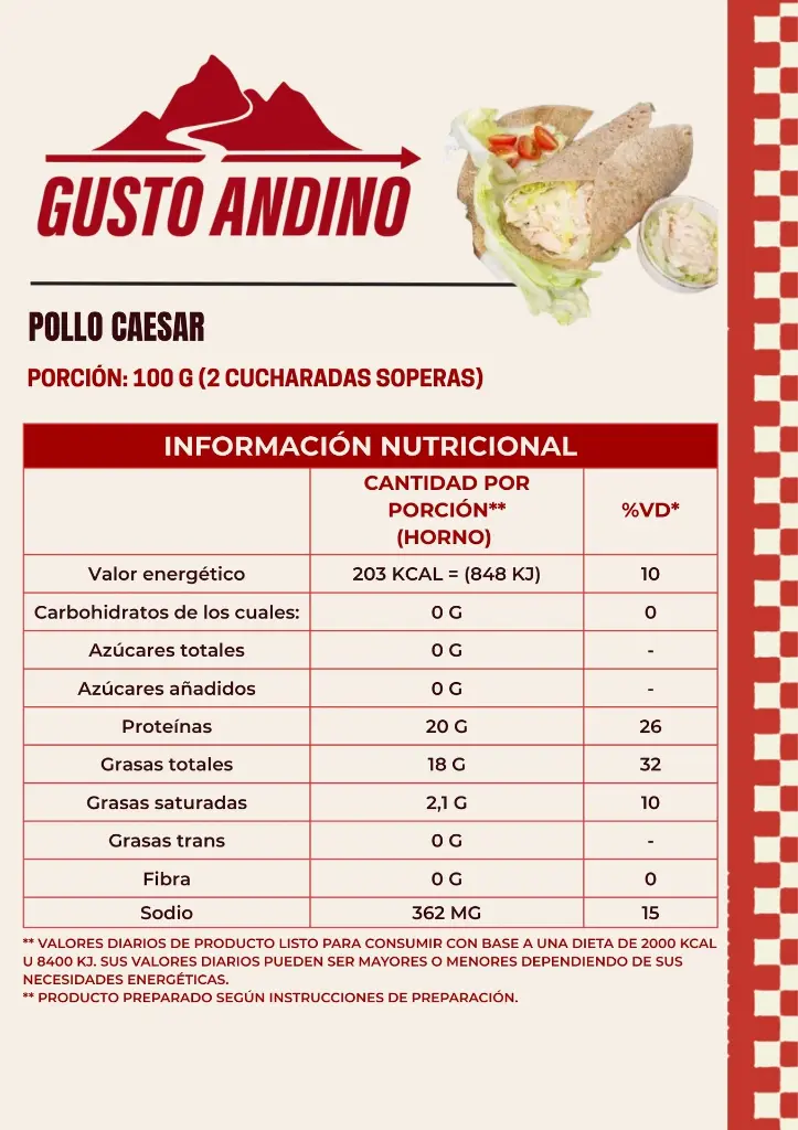 Pollo caesar.webp