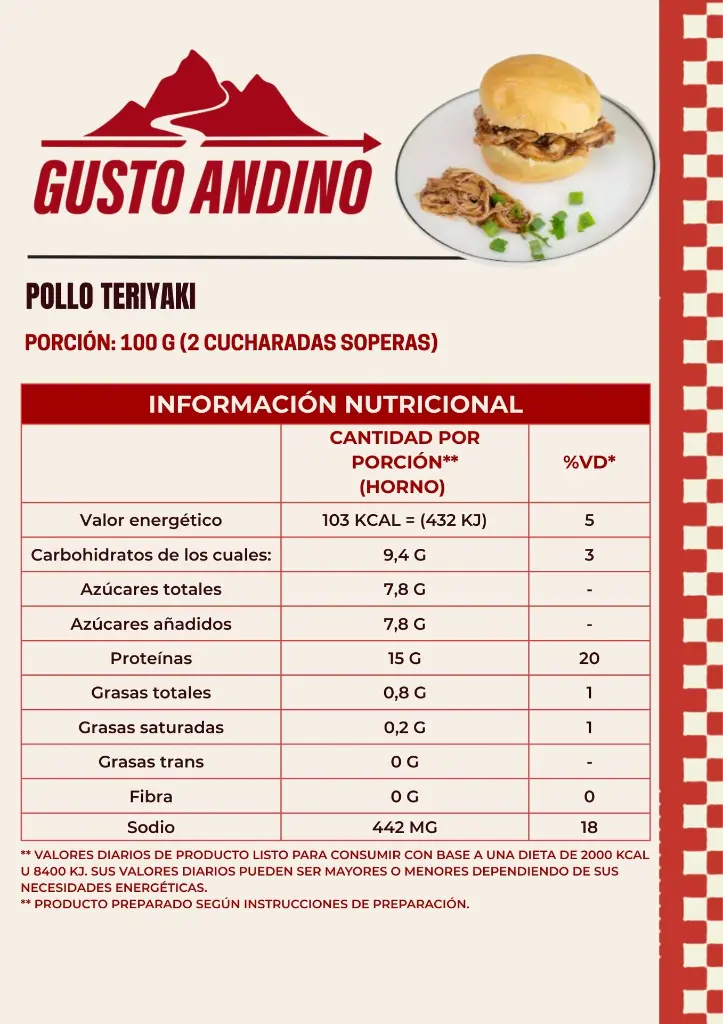 Pollo Teriyaki.webp