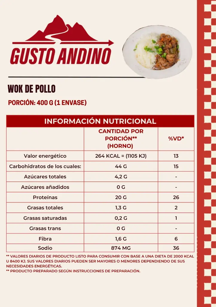 Wok de pollo.webp