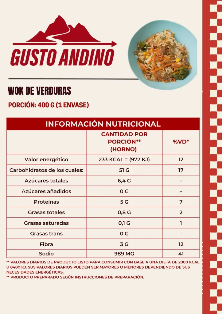 Wok de verduras.webp