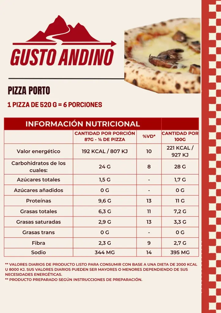 Pizza porto.webp