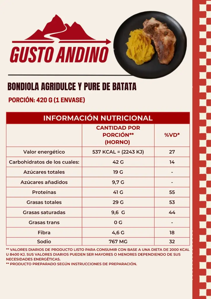 Bondiola agridulce con pure.webp