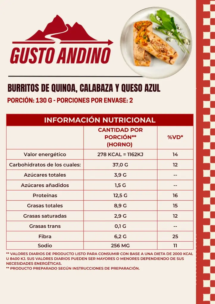 Burritos de quinoa, calabaza y queso azul.webp